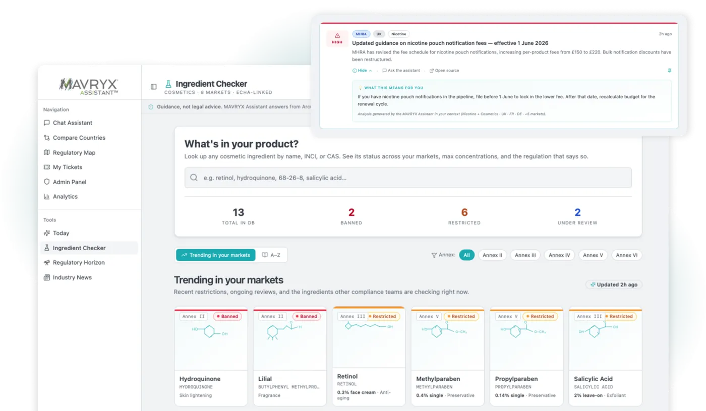 MAVRYX Assistant Ingredient Checker showing live regulatory status across UK and EU markets